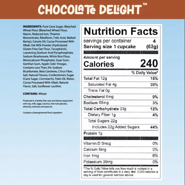 Mike & Mike's Desserts Chocolate Cupcake Square Label